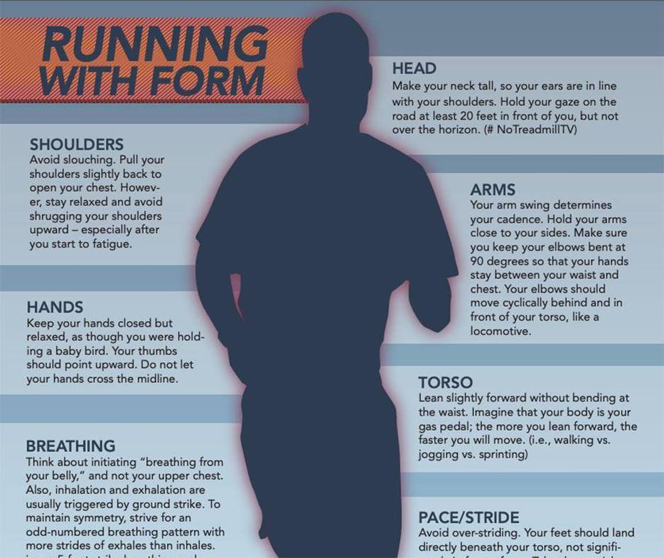 run, running, pain when running, gulf breeze, chiropractor