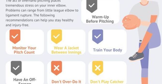 Does it Hurt to Throw image