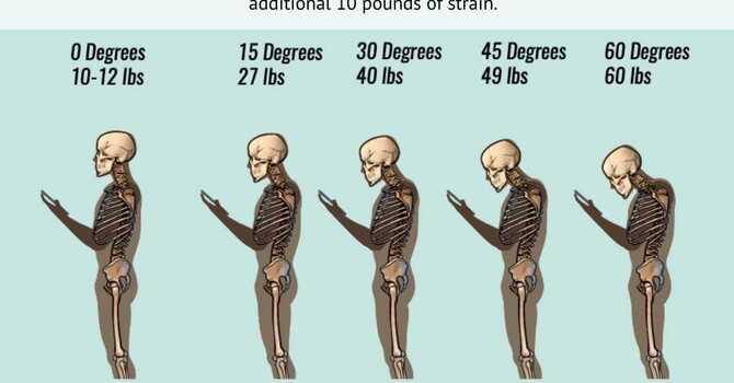 Phone Causing Your Pain image